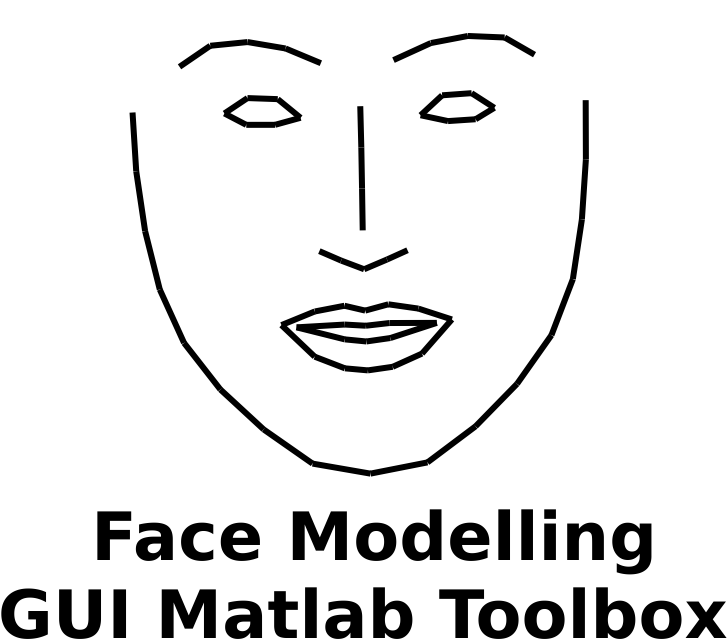 Face Modelling GUI Matlab Toolbox